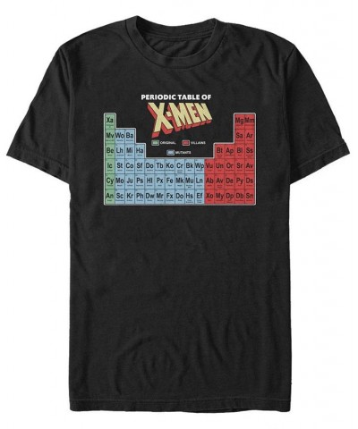 Men's Periodic Table of X-Men Elements Colorful Short Sleeve T- shirt Black $16.10 T-Shirts