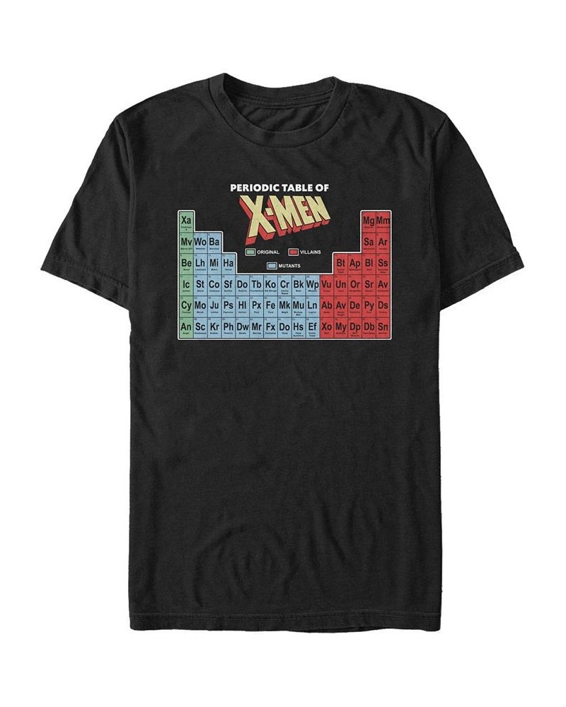 Men's Periodic Table of X-Men Elements Colorful Short Sleeve T- shirt Black $16.10 T-Shirts